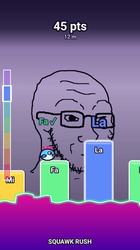 Scale mode pillars labelled with notes